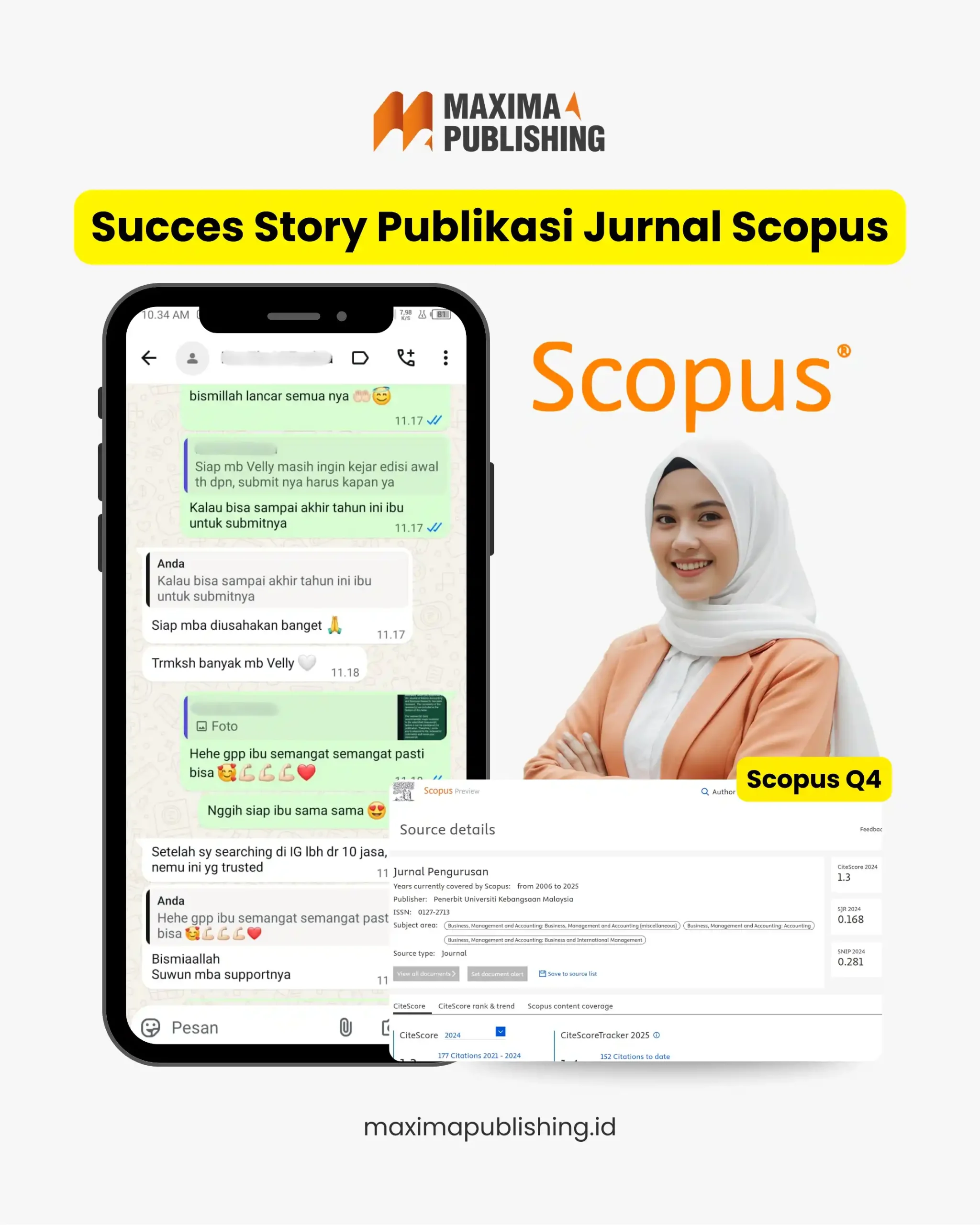 Testimoni-Maxima-Scopus-Q4_11zon-scaled